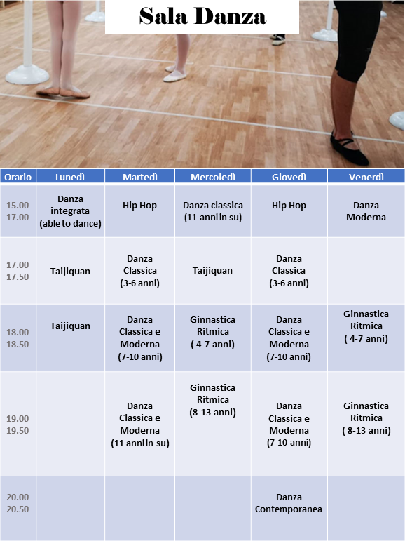 SALA DANZA 25.10.2022
